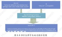如何有效找回以太坊钱包