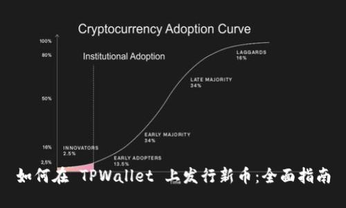 如何在 TPWallet 上发行新币：全面指南