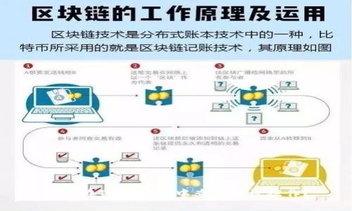 如何在TPWallet中查看授权操作？