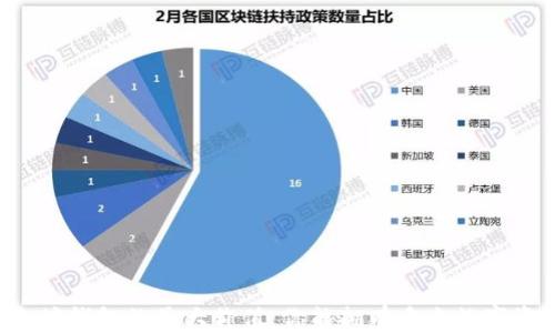 
以太坊钱包的最大价值：你能拥有多少数字资产？