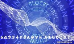 中国数字货币行情走势分