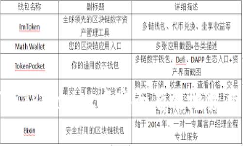 如何在TPWallet中安全有效地接受空投