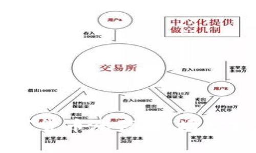 中体产业数字货币涨停：市场分析与未来展望