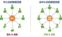 如何使用助记词恢复TPWa