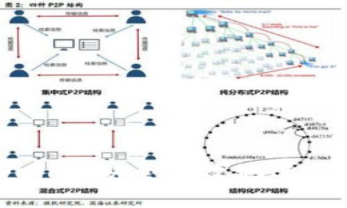如何通过TPWallet安全高效地进行数字货币交易