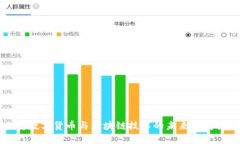 西安数字货币与区块链技