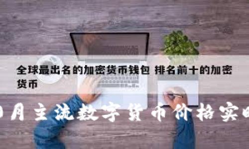 2023年10月主流数字货币价格实时走势分析