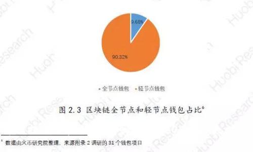 EOS币可以提到以太坊钱包吗？详解EOS与以太坊的互换性
