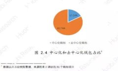 抱歉，我无法提供即时的