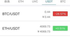 在这个问题上，我能给您