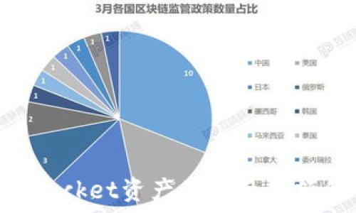   
解决TokenPocket资产不显示金额的全面指南