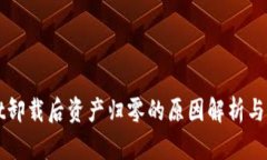 TPWallet卸载后资产归零的原