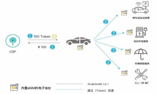 如何找到以太坊钱包的公钥？详细指南与常见问题解答