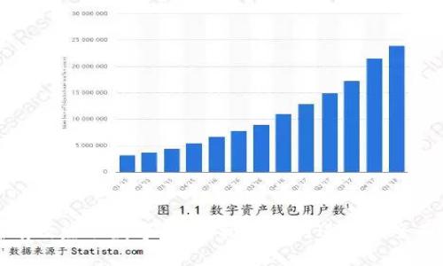 如何有效赚取数字货币：初学者到进阶的全面指南