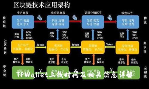 TPWallet上线时间及相关信息详解