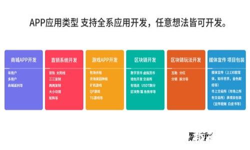   
如何在TPWallet中购买燃料指南