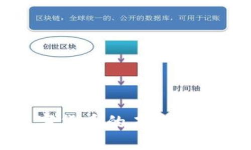 山东潍坊数字货币的未来发展与应用探索