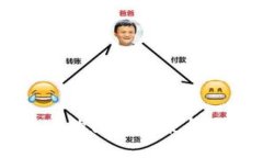 中签数字货币的使用场景