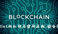 深入解析TPWallet的私钥与密