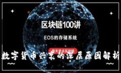 数字货币兴衰的深层原因