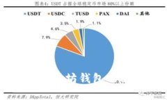 深入了解以太坊钱包的品