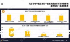 如何安全地修改TPWallet地址