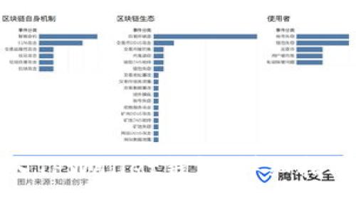 如何通过地址导入TPWallet钱包：详细指南与常见问题解答