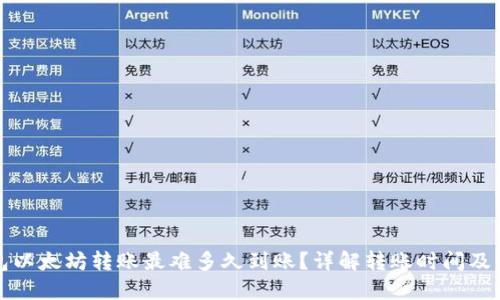 : TP钱包以太坊转账最难多久到账？详解转账时间及影响因素