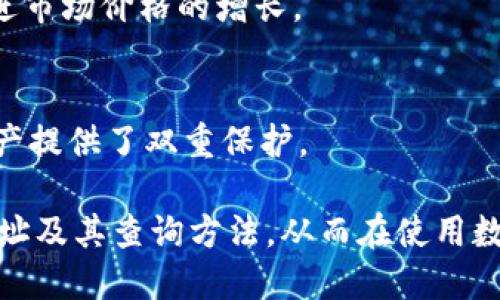   如何查找TP Wallet的销毁地址？ / 

 guanjianci TP Wallet, 销毁地址, 查询方法 /guanjianci 

在当今区块链技术迅速发展的背景下，数字货币和钱包的管理变得愈加重要。TP Wallet作为一种多功能数字货币钱包，常常被用户用于存储、转账和交易各种虚拟货币。然而，许多用户在进行某些操作时可能会需要了解如何查询TP Wallet的销毁地址。销毁地址是指那些已经不再使用或被“销毁”的地址，它们的私钥丢失或被删除，因此无法再恢复相关资产。以下内容将深入探讨如何查询TP Wallet的销毁地址、相关概念和操作注意事项。

1. 什么是销毁地址？
销毁地址是指那些不再被使用或已经无法再进行交易的区块链地址。通常，这些地址中存储的资产由于私钥丢失、恶意销毁或用户自愿销毁行为而无法进行交易。销毁地址的出现是为了增加流通中的数字货币稀缺性。例如，在某些数字货币项目中，团队可能会决定将一部分代币销毁，以此来提升其他代币的价值。

2. TP Wallet如何使用？
TP Wallet是一个支持多种区块链资产的钱包，它不仅方便用户进行交易和资产管理，还支持多种功能，如代币交换、充值、提现等。使用TP Wallet，用户需先创建一个钱包账户并进行备份，以确保私钥的安全。用户可以通过扫描二维码或输入地址进行充值，同时也可以通过钱包内置的功能进行直接交易。因此，了解TP Wallet的基本功能对于查询销毁地址是非常重要的。

3. 如何查询TP Wallet的销毁地址？
查询TP Wallet的销毁地址方法一般包括以下几个步骤。首先，用户需要打开TP Wallet，并找到钱包设置或帮助中心。通常，在这些地方会提供销毁地址的相关信息。如果在钱包中找不到此信息，用户还可以查阅TP Wallet的官方文档或社区支持，了解销毁地址的标准格式。此外，用户还可以利用区块链浏览器，输入相关地址进行进一步查询。通过区块链浏览器，可以查看某一地址的交易记录，以及其是否为销毁地址。最重要的是，用户需要保持警惕，确保访问的信息来源于官方或可靠渠道。

4. 常见问题及解答
当用户查询TP Wallet的销毁地址时，可能会遇到一些问题。以下是五个常见问题及其答案：

h41. 销毁地址和普通地址有什么区别？/h4
普通地址是指可以接收和发送数字货币的地址，而销毁地址则是那些无法再进行交易的地址。一般情况下，销毁地址的私钥丢失，因此用户无法再对这些地址进行任何操作。销毁地址非常重要，因为它们能影响市场供需关系，特别是在某些代币计划中。

h42. 如何确定一个地址是否为销毁地址？/h4
要确定某个地址是否为销毁地址，可以通过区块链浏览器进行查询。用户只需输入该地址并查看其交易历史。如果该地址没有交易记录，或者所有交易已完成且无进一步行动，则可以确认为销毁地址。此外，正规的项目方通常会在其网站或官方文档中公布销毁地址的信息，用户可以对此进行交叉验证。

h43. 如果我不小心将资产发送到了销毁地址，会发生什么？/h4
如果资产被错误地发送到销毁地址，原则上是无法恢复的。一旦资产做出交易并进入巨变地址，因缺乏私钥保护，无法再进行转移或操作。为了避免这种情况，用户在发送资产时应仔细确认地址，确保所输入地址的正确性。建议用户定期检查钱包设置、推广信息等，以防止此类错误发生。

h44. 销毁地址的资产真的被“销毁”了吗？/h4
“销毁”地址的资产在区块链上依旧存在，只是它们无法再被访问或转移。这意味着，虽然用户看不到这些资产，但从某种意义上说，它们仍被记录在区块链账本上。因此，销毁本质上是为了限制流通中的资产量，从而在有些情况下促进市场价格的增长。

h45. TP Wallet如何保障安全性？/h4
TP Wallet在安全性方面提供了多种保护机制，包括多重签名技术、加密存储私钥、定期安全更新等。此外，用户也需保持个人信息的安全，定期更新密码，并确保备份私钥。这种自我管理的方式加上平台的安全机制，共同为用户的资产提供了双重保护。

综上所述，查询TP Wallet的销毁地址是一个比较复杂的过程，涉及到对区块链技术的理解及相关工具的使用。在此过程中，确保信息的真实性与系统的安全性是至关重要的。希望本文能帮助用户更好地理解TP Wallet中的销毁地址及其查询方法，从而在使用数字货币的过程中能够更加得心应手。