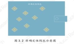 如何高效交易TP Wallet中的