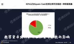 数字货币发行如何放大货