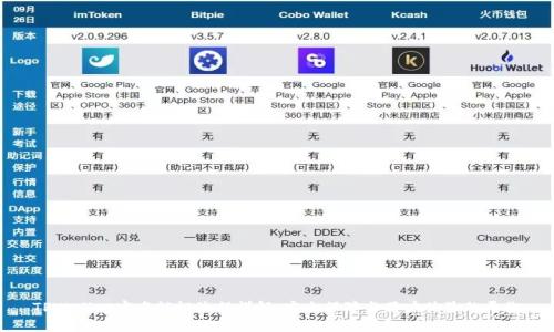 TPWallet实名认证流程详解：安全保障与用户体验的平衡