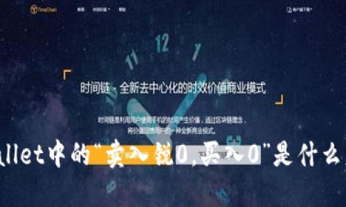 TPWallet中的“卖入锐0，买入0”是什么意思？