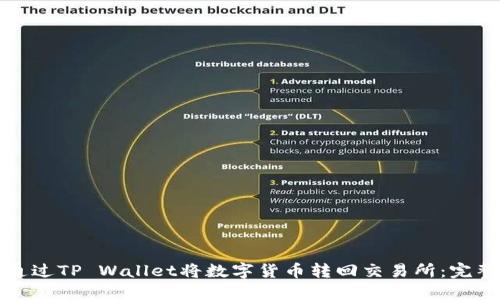 如何通过TP Wallet将数字货币转回交易所：完整指南