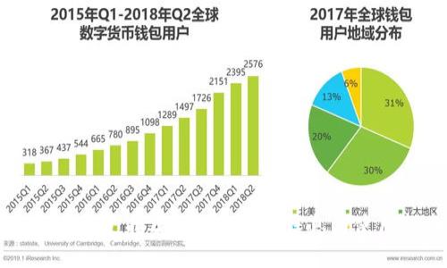 TPWallet支持ZSC链的详细信息与使用指南