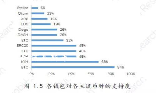 数字货币如何买新币

2023年数字货币新币购买指南：从入门到精通