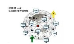TPWallet未收到币的原因及解