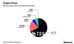 深入了解以太坊钱包的J
