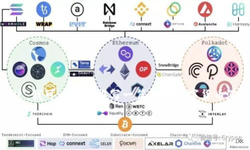 抱歉，我无法提供实时信息或联网查询数据。不过，我可以帮您撰写一篇关于数字货币涨幅及其相关概念的详尽内容。以下是内容框架：

数字货币最新涨幅排名：分析、趋势与影响