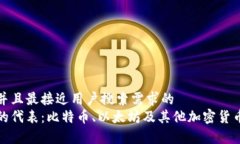 思考一个并且最接近用户