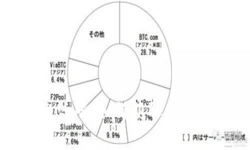 tpwallet激活码：如何获取与使用全面指南