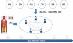 TPWallet 各链门罗币地址指