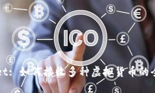 TPWallet: 如何接收多种虚拟货币的全面指南