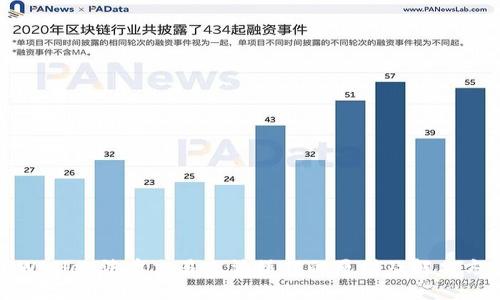TPWallet法币交易无法操作的原因及解决方案