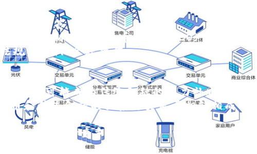 bias如何全面了解数字货币：从基础到深入的全攻略/bias
数字货币, 区块链, 投资策略/guanjianci

什么是数字货币？
数字货币是指以电子形式存在的货币，它不依赖于中央银行或传统金融机构的发行，而是采用了区块链等技术来确保交易的安全性、透明性及不可篡改性。数字货币可以分为几类，包括但不限于加密货币（如比特币、以太坊）、稳定币（如USDT、美金稳定币）以及中央银行数字货币（CBDC）。每种数字货币都有其独特的特点和应用场景。
加密货币是最为人们熟知且广泛使用的一类数字货币，它们的价值通常会受到市场供需关系的影响。例如，比特币是首个加密货币，自2009年推出以来，它的价格波动性极大，吸引了大量投资者的关注。然而，正是因其价格波动性，数字货币投资也充满风险。
稳定币相对于加密货币而言，更加稳定，因为它们通常与法定货币（如美元）挂钩，以减少市场波动对其价格的影响。中央银行数字货币则是各国央行为响应数字货币的兴起而推出的法定数字货币，旨在提升支付系统的效率，反击加密货币和私人数字货币对传统货币市场的挑战。

如何开始学习数字货币？
学习数字货币需要系统性的了解，可以从以下几个方面入手：
ul
    listrong基础知识：/strong熟悉数字货币的基本概念，包括区块链技术、去中心化、交易、钱包等。/li
    listrong市场分析：/strong通过学习图表分析和技术分析，了解数字货币市场的动向和趋势。/li
    listrong投资策略：/strong制定合理的投资策略，包括长期持有、短期交易等。/li
    listrong风险管理：/strong了解投资数字货币的风险，通过分散投资、设置止损等方式来降低风险。/li
/ul
许多在线课程、书籍和网络资源可供学习者参考。此外，参加相关的线上论坛和社群讨论也是获取行业信息和经验交流的好方法。

投资数字货币的风险与收益
投资数字货币具有高风险和高收益的特征。在投入资金之前，投资者应充分认识潜在的风险，包括价格波动、市场操控、项目破产等风险。数字货币市场相对于传统金融市场更加不稳定，其价格受多种因素影响，如市场需求、监管政策、技术进展等。
然而，尽管风险较高，数字货币也提供了可观的投资回报。许多早期投资者在比特币和以太坊等数字货币的投资中获得了巨大的收益。因此，了解风险与收益的平衡至关重要。投资者应谨慎评估自己的风险承受能力，并在投资前做好充分的研究与准备。

数字货币的未来趋势
随着技术的不断发展和社会的不断进步，数字货币的未来充满了不确定性，也蕴含着无限的可能性。在未来，数字货币可能会实现更广泛的应用，例如：
ul
    listrong主流接受度提高：/strong越来越多的商家可能会接受数字货币作为支付手段，这将推动数字货币的普及。/li
    listrong融入传统金融：/strong数字货币可能与传统金融市场进行融合，出现更多的金融产品和服务，如数字货币基金、数字钱包等。/li
    listrong监管政策完善：/strong随着数字货币市场的发展，政府可能会加强监管，以保护投资者利益及维护市场稳定。/li
/ul
因此，数字货币市场是一个快速变化的领域，投资者需保持关注和学习，以适应未来的变化趋势。

常见问题解答：

1. 数字货币和传统货币有什么区别？
数字货币与传统货币有几个显著的区别：
ul
    listrong发行与管理：/strong传统货币由国家的中央银行发行和管理，而数字货币多由公链技术生成，例如比特币是通过挖矿产生的。/li
    listrong交易方式：/strong传统货币交易依赖银行及其他中介，数字货币依靠区块链进行直接交易，通常能够实现更快速、便宜的交易。/li
    listrong存在形式：/strong传统货币主要以纸币和硬币的形式存在，数字货币则以数字形式存在，依赖计算机存储和网络传输。/li
/ul
在了解这些区别后，我们可以更好地理解数字货币的特征及其投资价值。

2. 应该如何安全存储数字货币？
安全存储数字货币是确保资产安全的关键。以下是一些存储数字货币的最佳实践：
ul
    listrong使用硬件钱包：/strong硬件钱包是存储数字货币的最安全方式，它将私钥保存在物理设备上，能有效防止黑客攻击。/li
    listrong启用双重身份验证：/strong开启双重身份验证可以增加账户安全性，即使黑客获得了密码，他们也难以成功登陆。/li
    listrong定期备份钱包：/strong定期备份钱包文件以防意外丢失，备份可以存储在安全的地方，如云存储服务中。/li
/ul
通过遵循这些安全存储措施，可以大幅降低数字货币被盗或丢失的风险。

3. 如何选择投资的数字货币？
选择适合投资的数字货币是一项具有挑战性的任务，需要考虑多方面因素：
ul
    listrong项目背景：/strong研究数字货币的背景、团队和技术实力，确保其背后有可信任的技术和团队支持。/li
    listrong市场需求：/strong分析该数字货币的使用场景及市场需求，确保它在未来有广阔的发展前景。/li
    listrong价格趋势：/strong查看数字货币的历史数据和价格走势，了解其价格波动情况及未来趋势。/li
/ul
综合考虑以上因素，可以帮助投资者做出更智的投资决策。

4. 数字货币的法律监管是怎样的？
数字货币的法律监管因国家和地区的不同而存在差异。在一些国家，数字货币被视为合法资产，可以在市场上自由交易，而在另一些国家则受到严格限制甚至禁止。
在美国，数字货币遭到多个监管机构的关注，包括证券交易委员会（SEC）以及商品期货交易委员会（CFTC）。中国则对数字货币实施了严格的监管措施，限制了数字货币交易和ICO（首次代币发行）。
随着数字货币市场的发展，全球各国也在逐步完善监管政策，以确保市场的规范化和稳定。投资者在参与数字货币投资时，应关注所在地的法律法规，以确保合规操作。

5. 数字货币能否取代传统金融系统？
关于数字货币是否能够取代传统金融系统的问题，存在不同的观点。一方面，数字货币具备去中心化、低交易费用和快速交易等优点，使其在某些场景下可能成为传统金融的有力补充；例如，在跨境支付和微支付等领域，数字货币有着较大的应用潜力。
然而，数字货币也面临着诸多挑战，例如价格波动性、监管政策不确定性以及安全性等问题，使得它难以完全取代传统金融系统。目前来看，数字货币和传统金融的关系更类似于相辅相成的发展趋势，而不是完全替代的关系。

通过以上内容，我们可以看到，了解数字货币需要时间和精力的投入，但在这个快速发展的时代，掌握数字货币的相关知识将使我们在未来的财经环境中保持竞争力。
