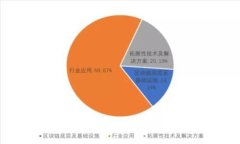 TPWallet中的HD是什么意思及