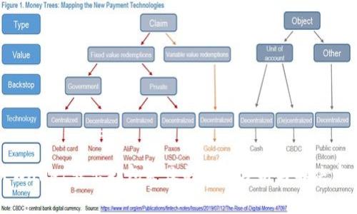 TPWallet转出打包失败的原因分析与解决方案