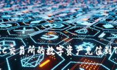 如何将MXC交易所的数字资