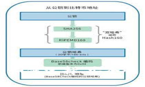 数字货币U软件：如何选择、安全性及交易技巧详解