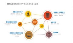 请注意，我无法生成一个